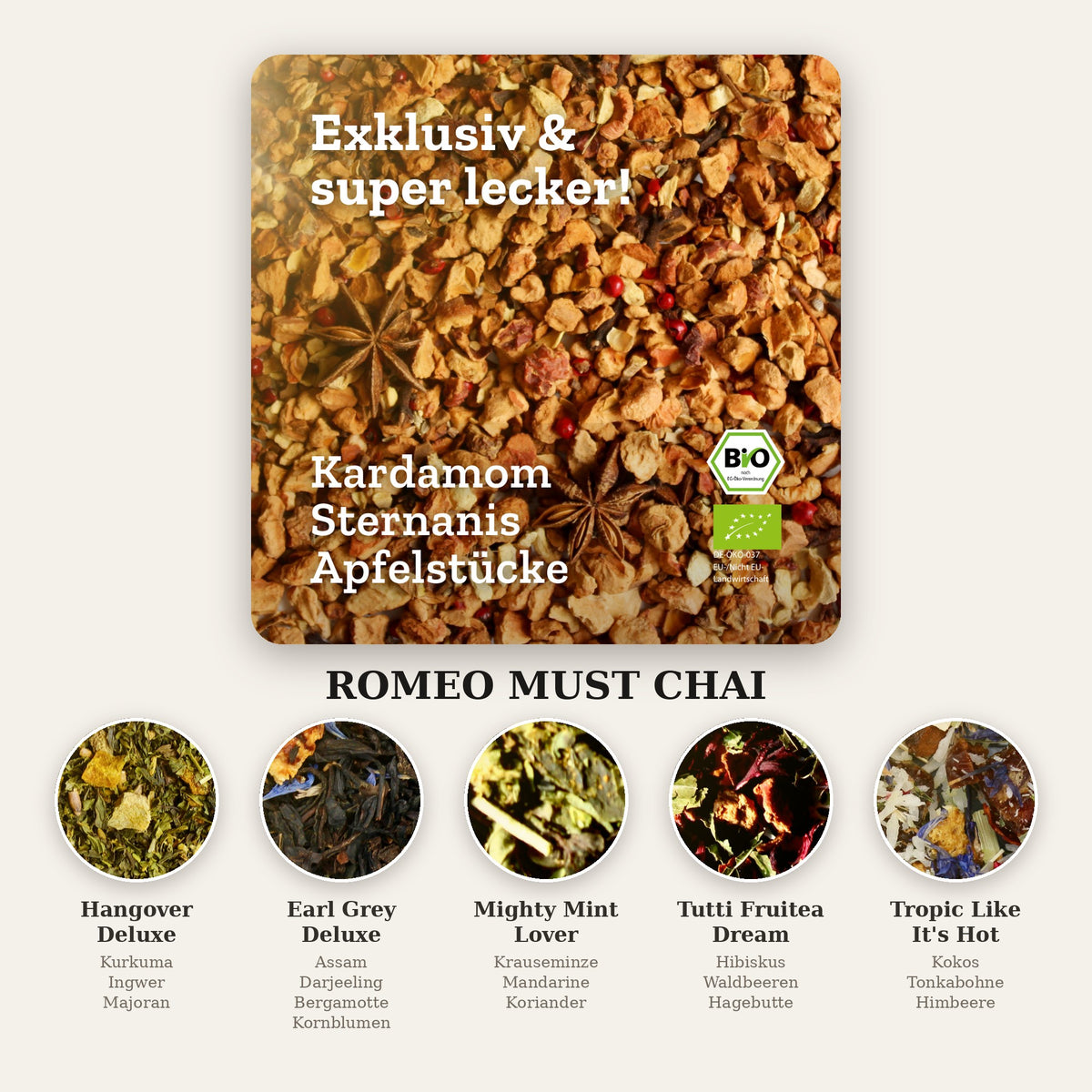 Tester-Set Flavours (Romeo Must Chai)