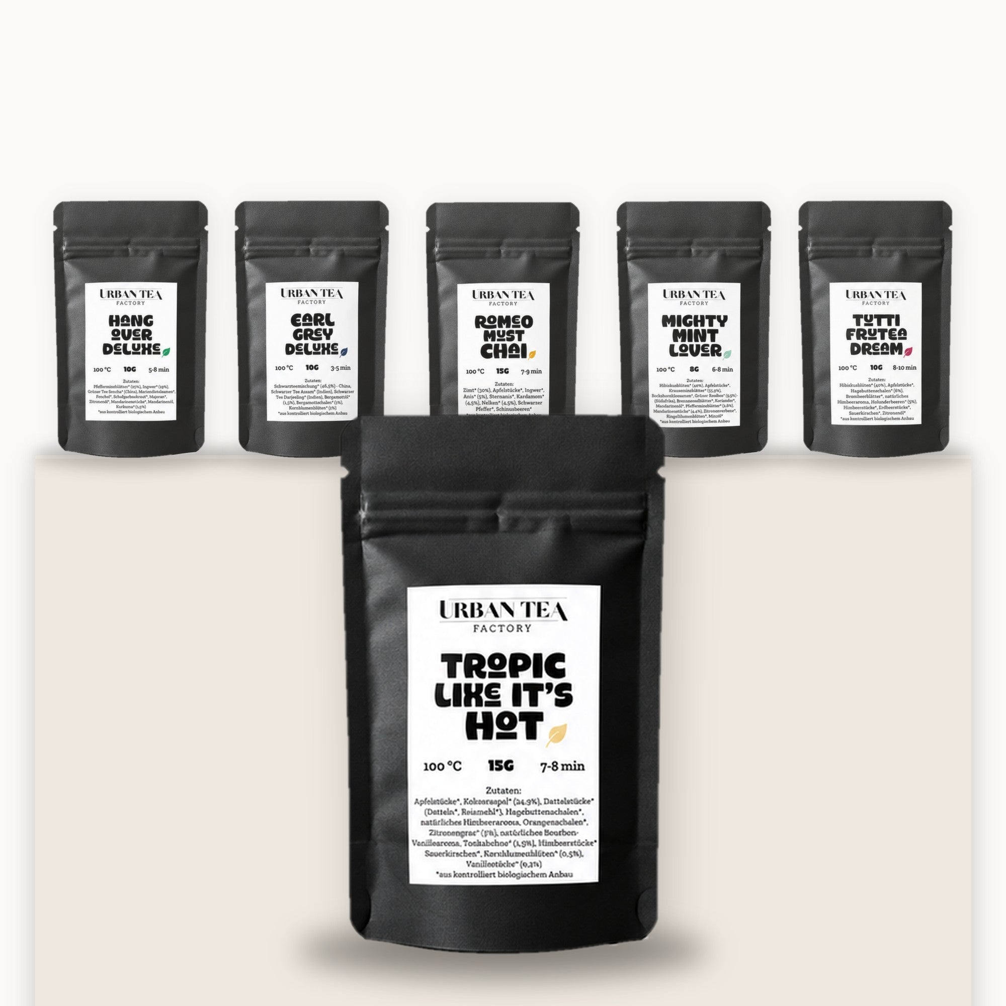 Tester-Set Flavours (Tropic Like Its Hot)