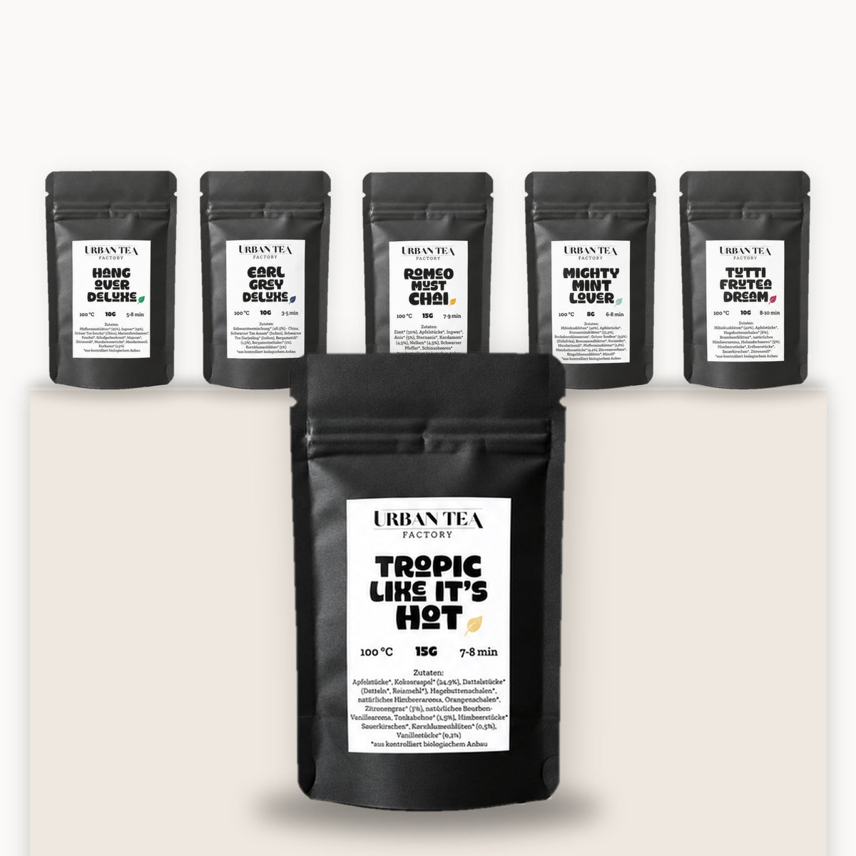 Tester-Set Flavours (Tropic Like Its Hot)