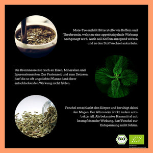 
                  
                    New Happy Me - Puretoxmischung mit Mate & Brennnessel - 50g - Bio
                  
                